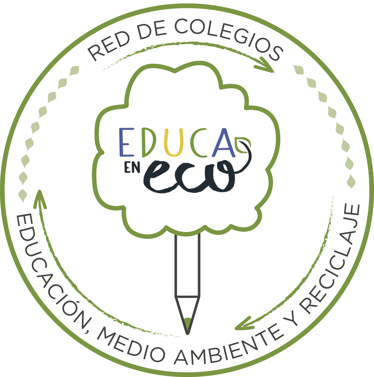 Eco