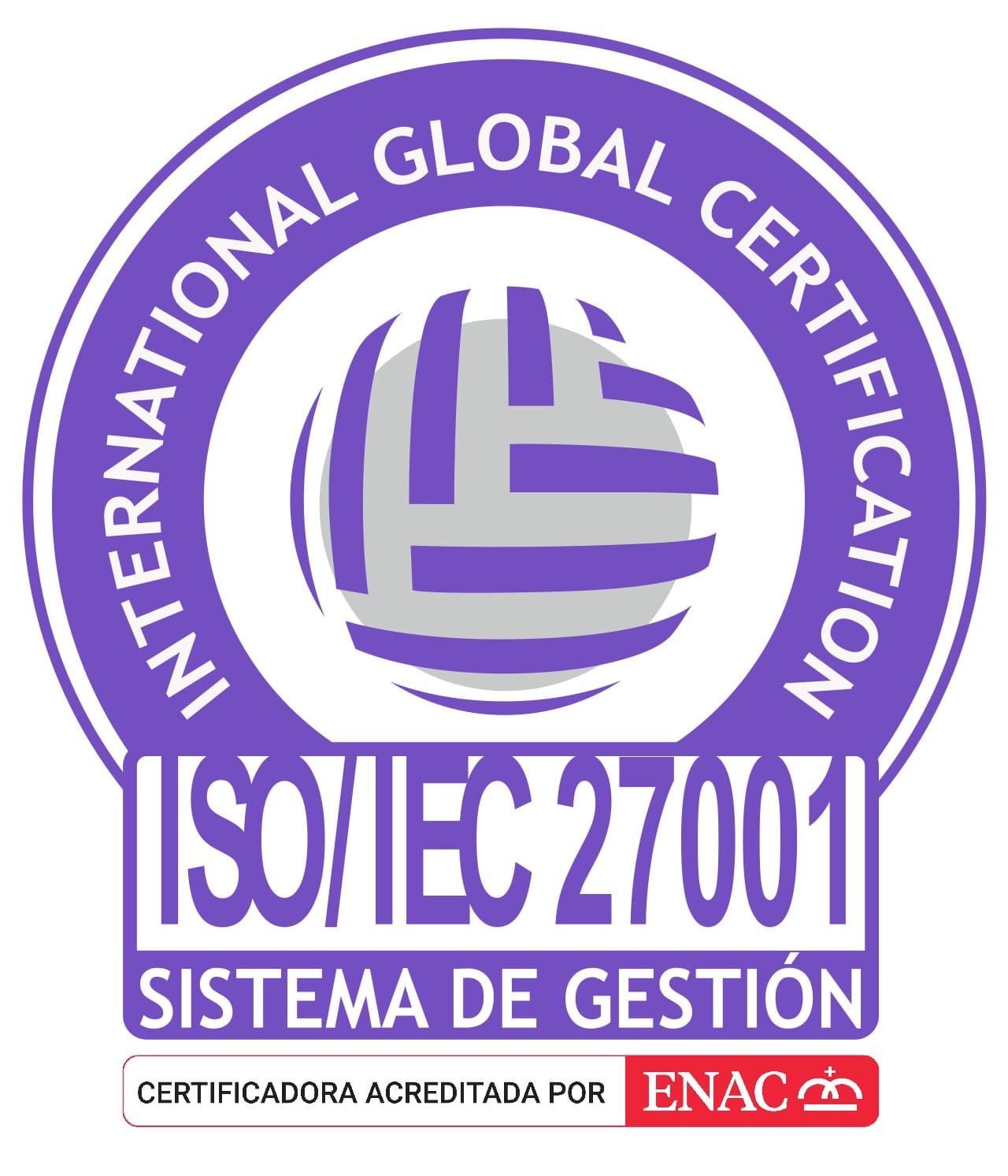 ISO 27001