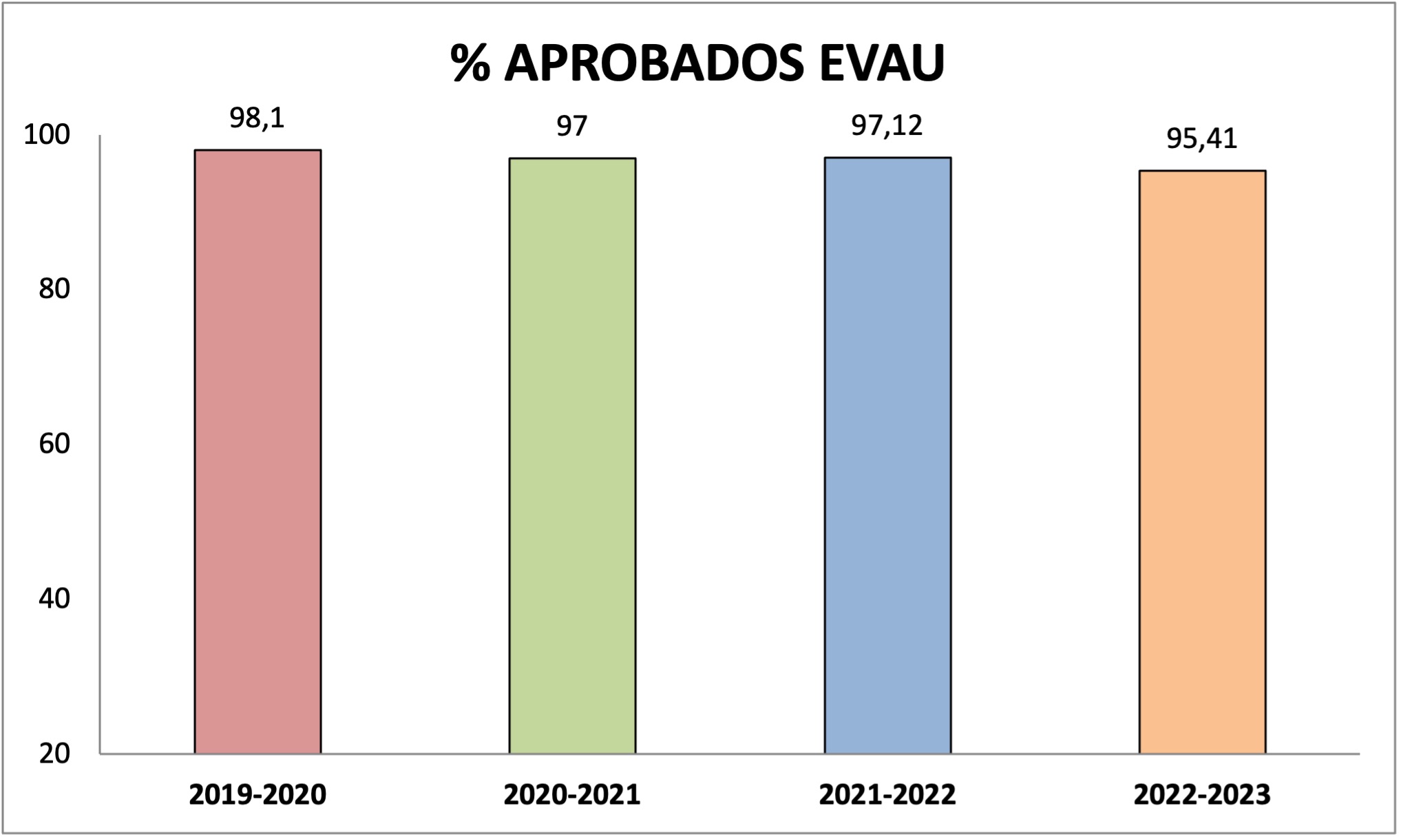 evau.jpg