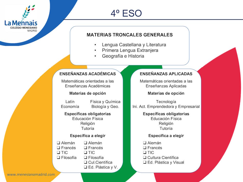 ESO2