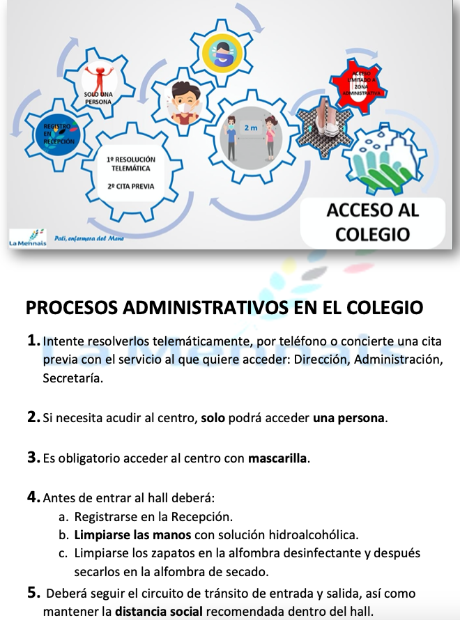 procesos administrativos