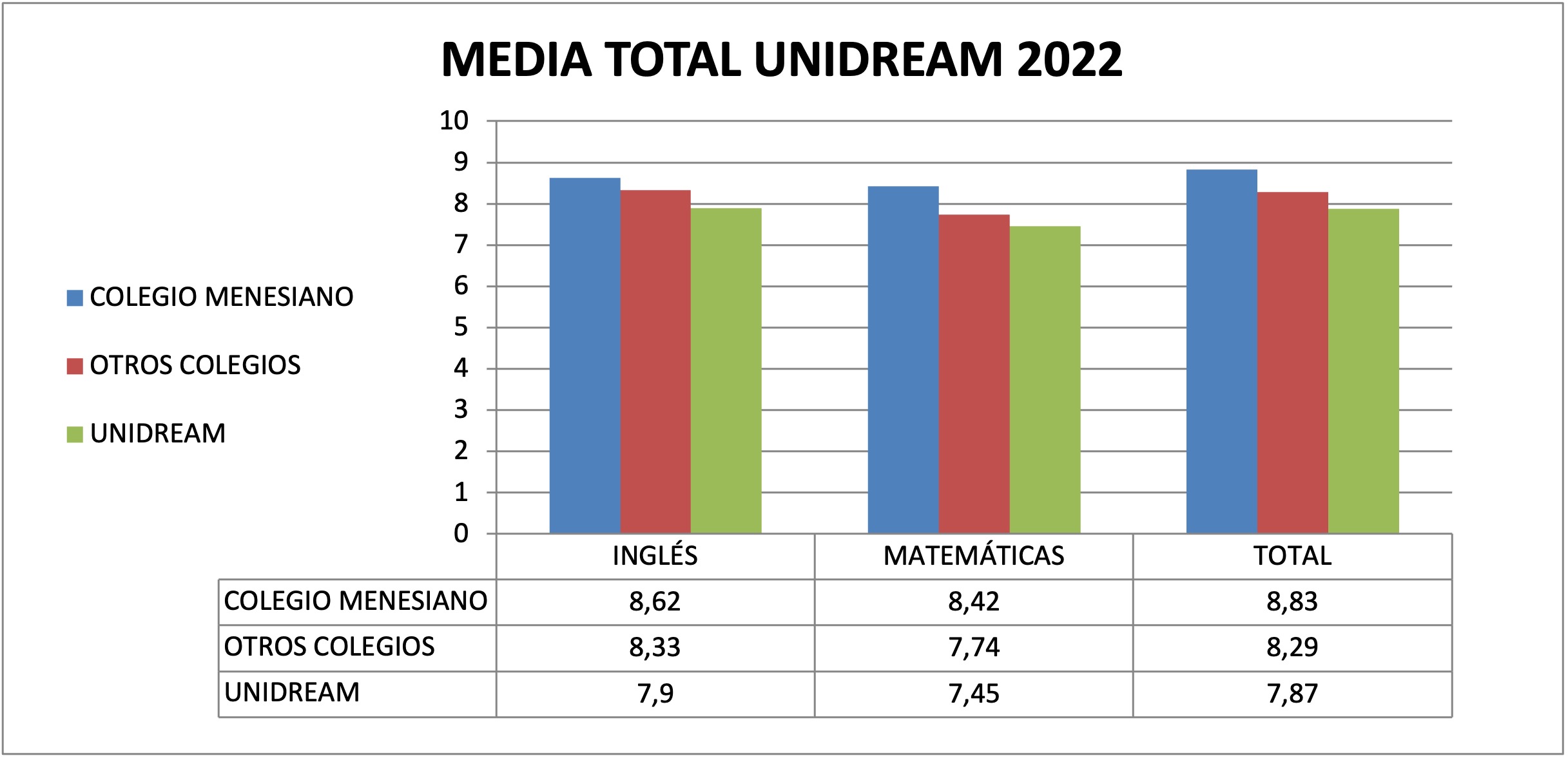 unidream22.2.jpg