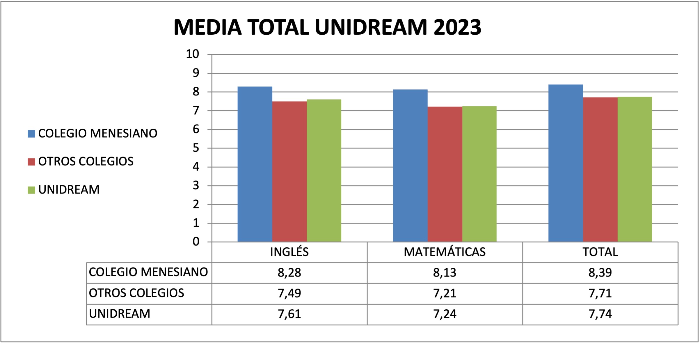 unidream23.2.jpg